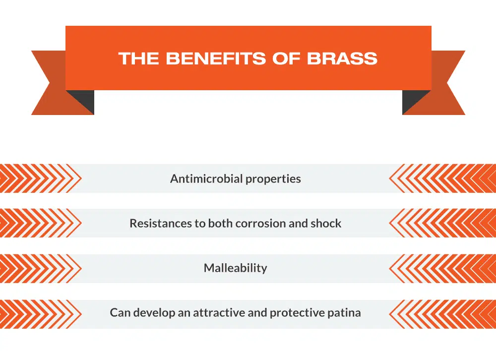 Qualities of a Brass Tube Explained for Your Benefit